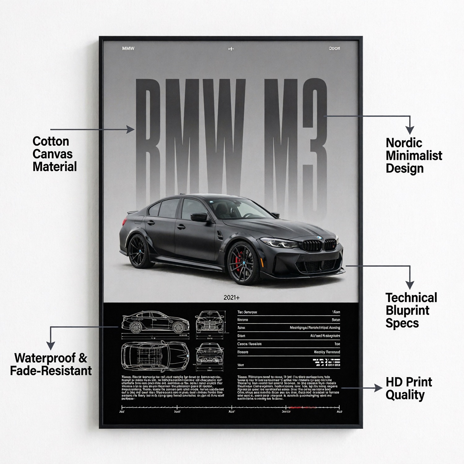 BMW M3 canvas print listing infographic